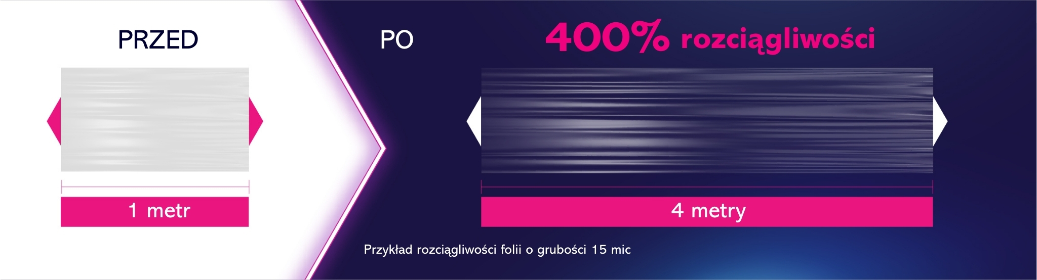 axio-rozciagliwosc.jpg