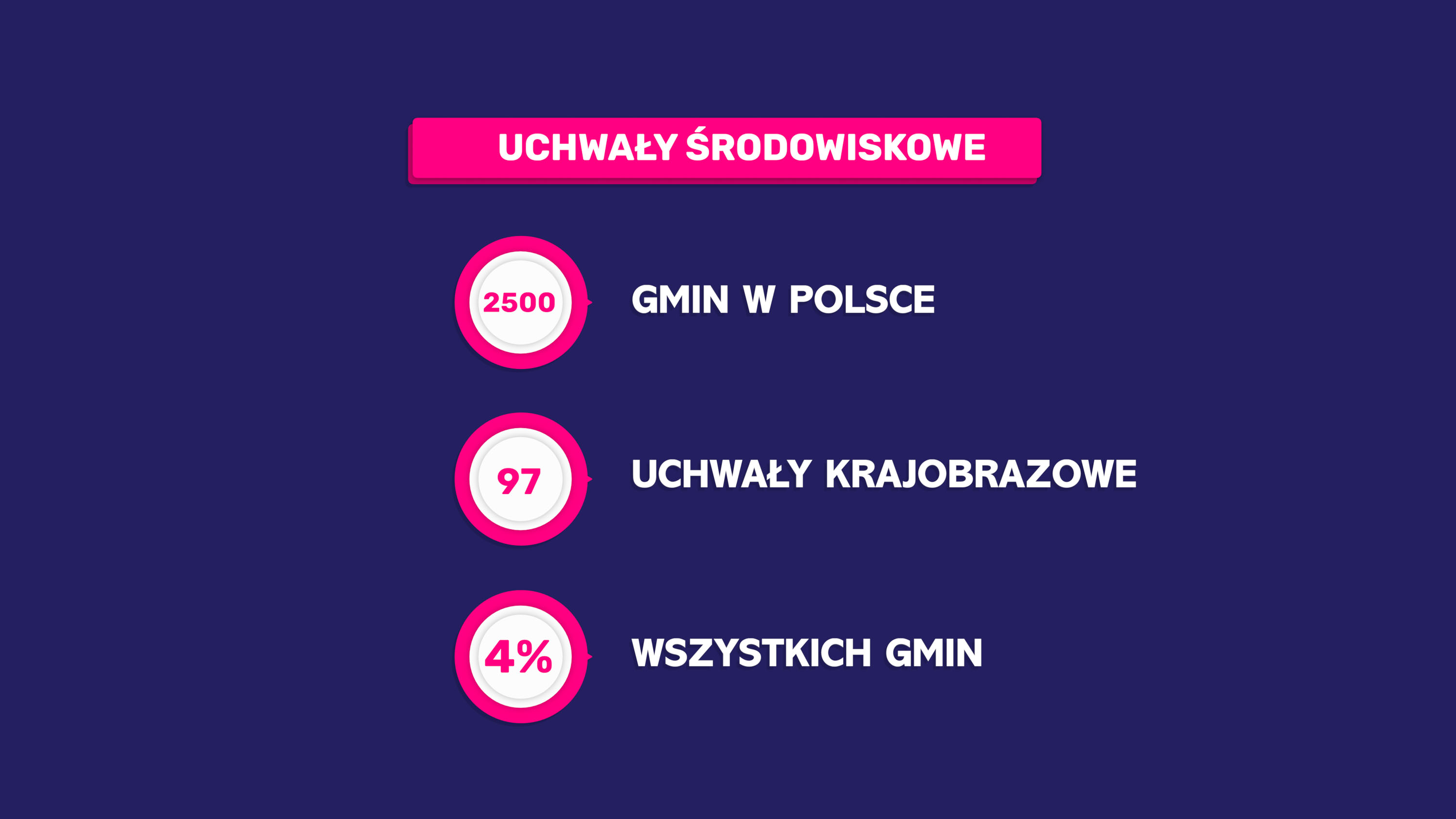 uchwaly w gminach.JPG
