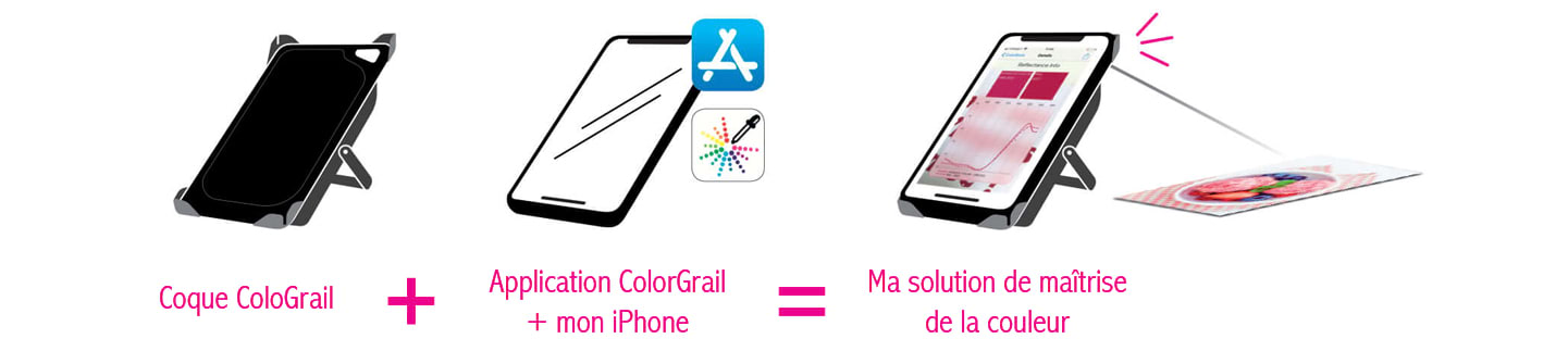 Schéma-easycolor.jpg