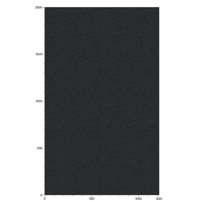 Folie 3M Di-Noc ME-1469 1220 mm x 50 m 7100043523