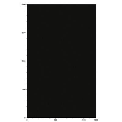 Folie 3M Di-Noc ME-2386AR 1220 mm x 25 m 7100320970