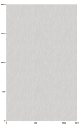 Folie 3M Di-Noc, FA-1153, 1200 mm x 50 m, 7000007975