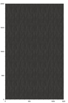 Folie 3M Di-Noc,  FA-1161DG, 1200 mm x 25 m, 7010712727