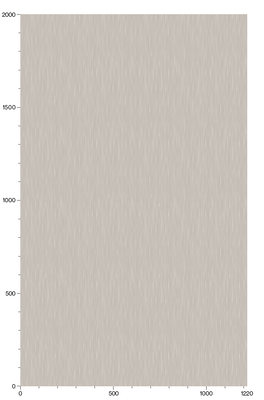 Folie 3M Di-Noc, FA-1963, 1200 mm x 50 m, 7100154787