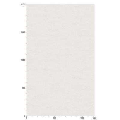 Folia 3M Di-Noc, AE-1632, palność B1, 1220mm x 50m, 7100032671