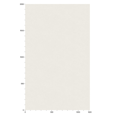 Folia 3M Di-Noc, ST-1911MT, 1220mm x 50m, 7100154841