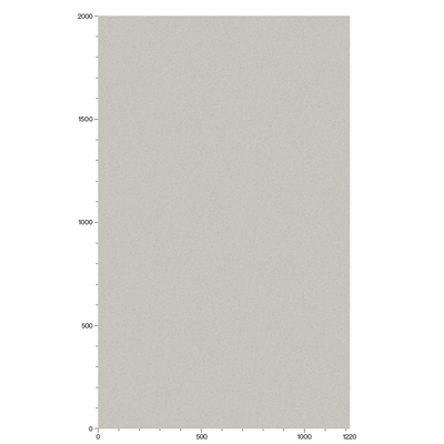 Folia 3M Di-Noc, ST-1918MT, palność B1, 1220mm x 50m, 7100154903