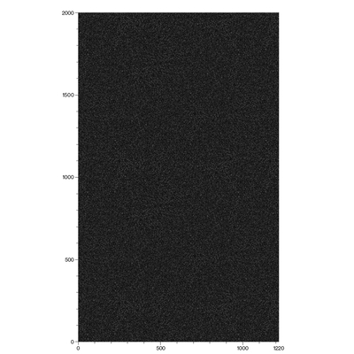 Folia 3M Di-Noc, ST-442EX, 1220mm x 50m, 7100091948