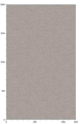 Folie 3M Di-Noc, NU-1792, 1220 mm x 50 m, 7100088997