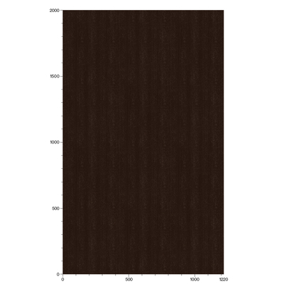 Folie 3M Di-Noc Wood Grain WG-1364 1220 mm x 50 m 7100026812
