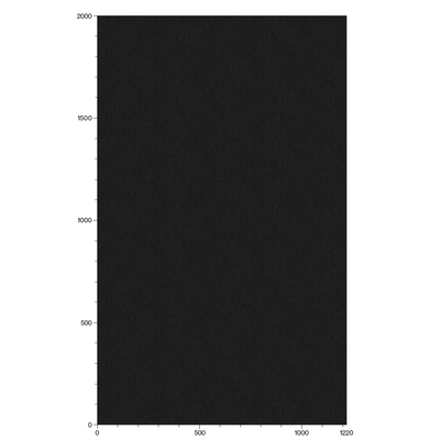 Folie 3M Di-Noc Wood Grain WG-428 1220 mm x 50 m 7000091165