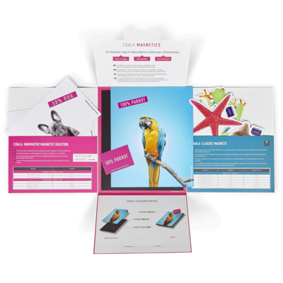 Coala Magnetics Base Adhesive