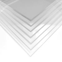 Perspex re Clear