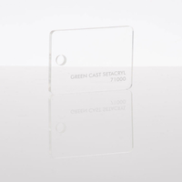 Setacryl Greencast transparentny