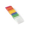 Perspex® Led