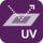 lakierowanie UV